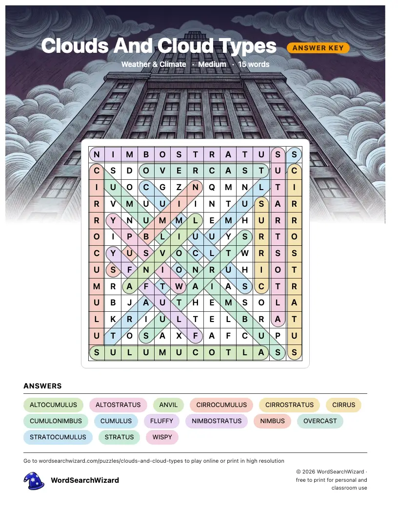 Clouds And Cloud Types word search answer key, all 15 words marked