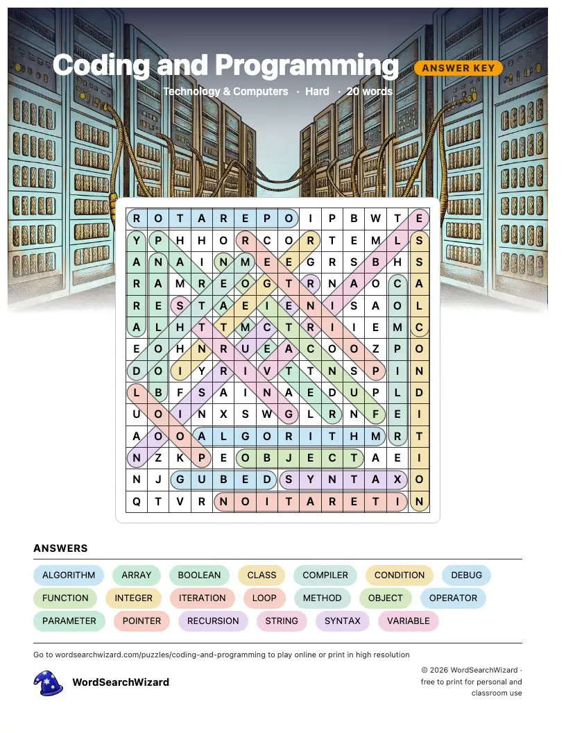Coding and Programming word search answer key, all 20 words marked