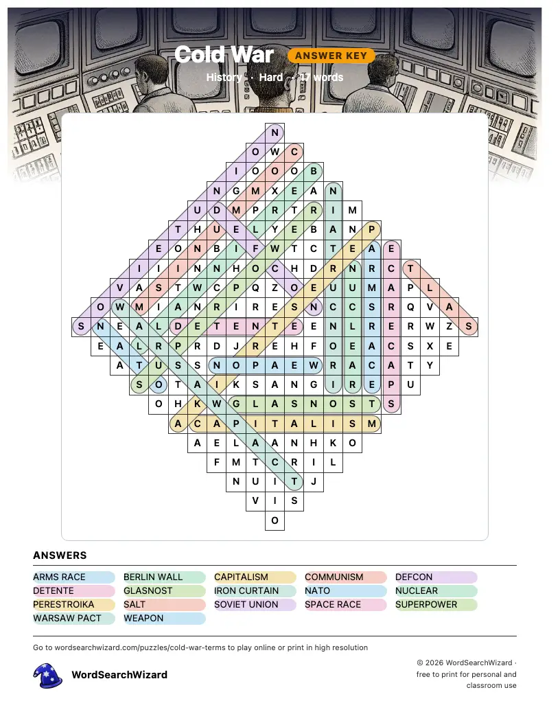 Cold War word search answer key, all 17 words marked