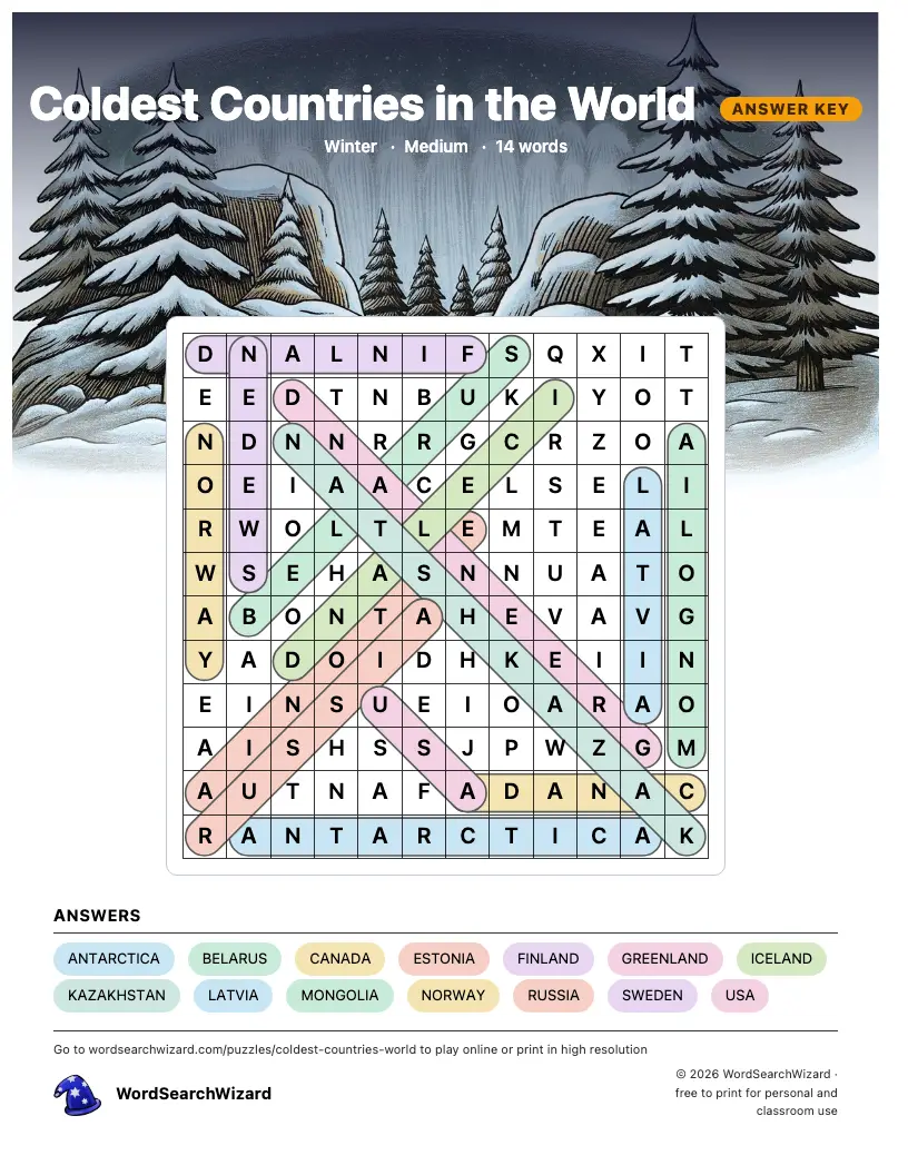 Coldest Countries in the World word search answer key, all 14 words marked