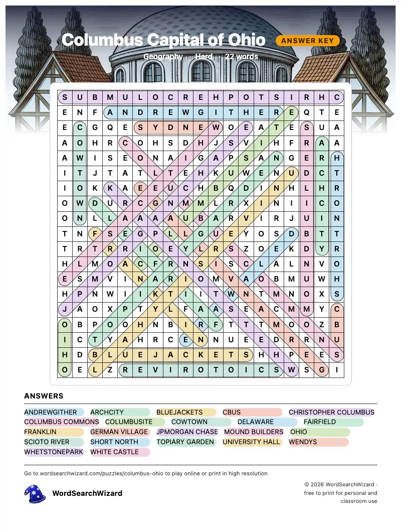 Columbus Capital of Ohio word search answer key, all 22 words marked