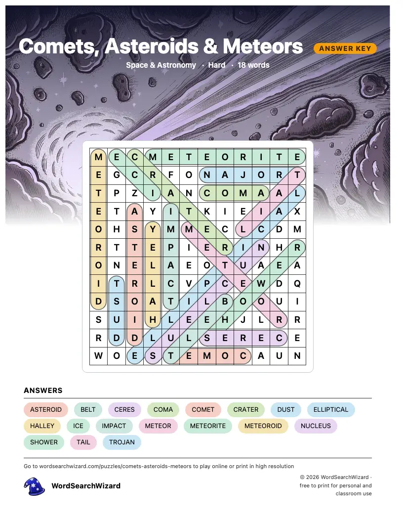 Comets, Asteroids & Meteors word search answer key, all 18 words marked