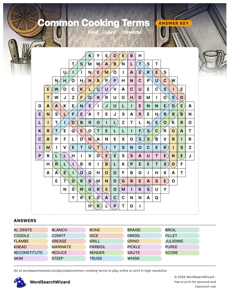 Common Cooking Terms word search answer key, all 29 words marked