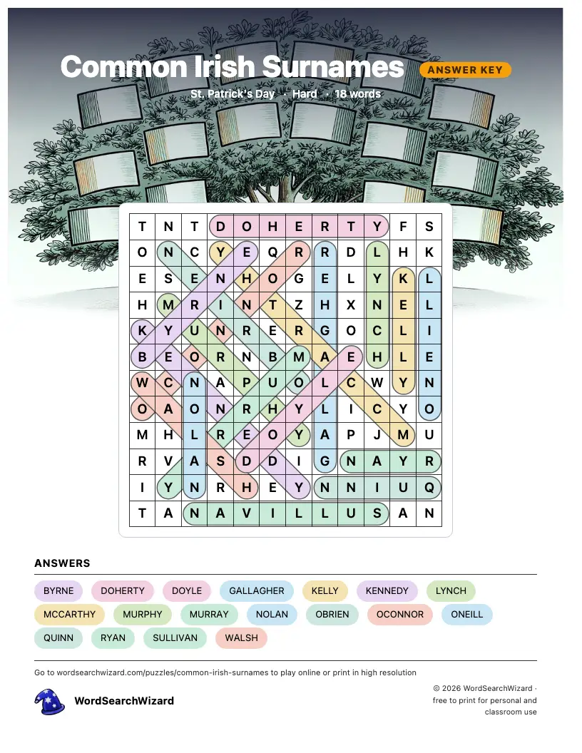 Common Irish Surnames word search answer key, all 18 words marked