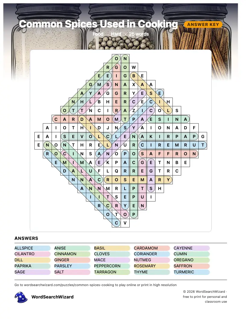 Common Spices Used in Cooking word search answer key, all 25 words marked