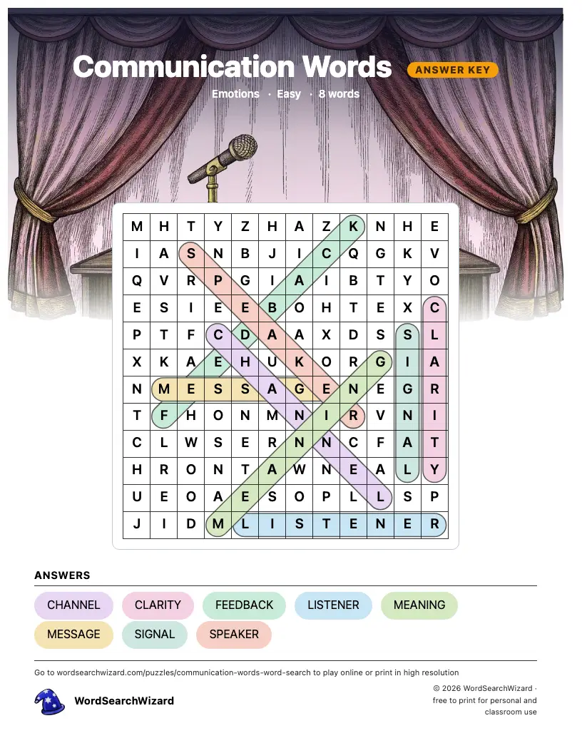 Communication Words word search answer key, all 8 words marked