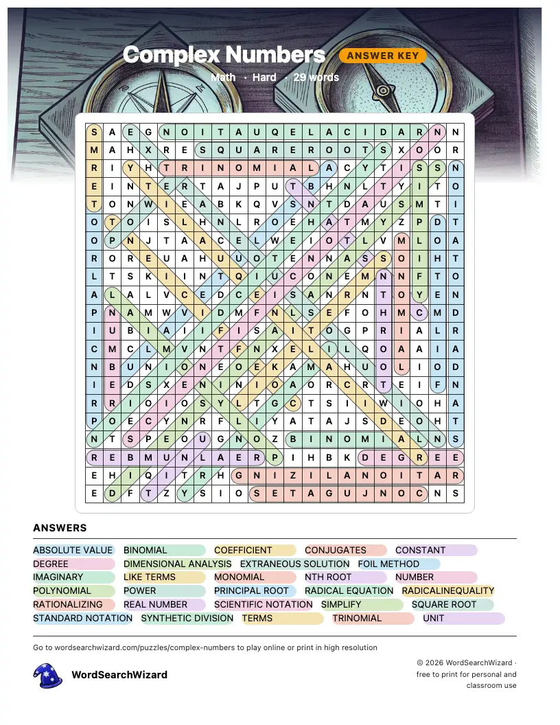 Complex Numbers word search answer key, all 29 words marked