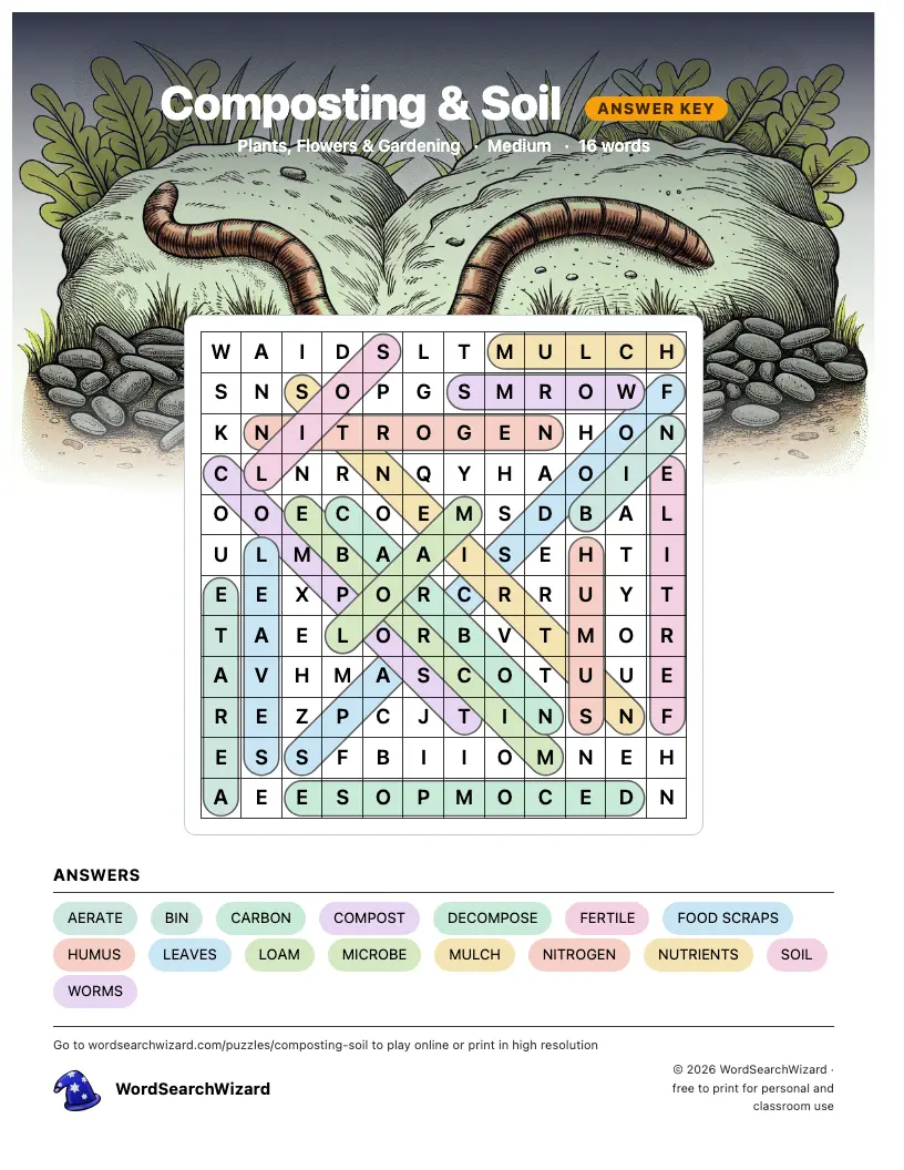 Composting & Soil word search answer key, all 16 words marked