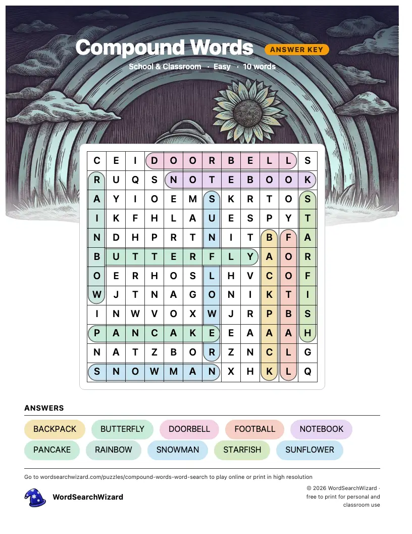 Compound Words word search answer key, all 10 words marked