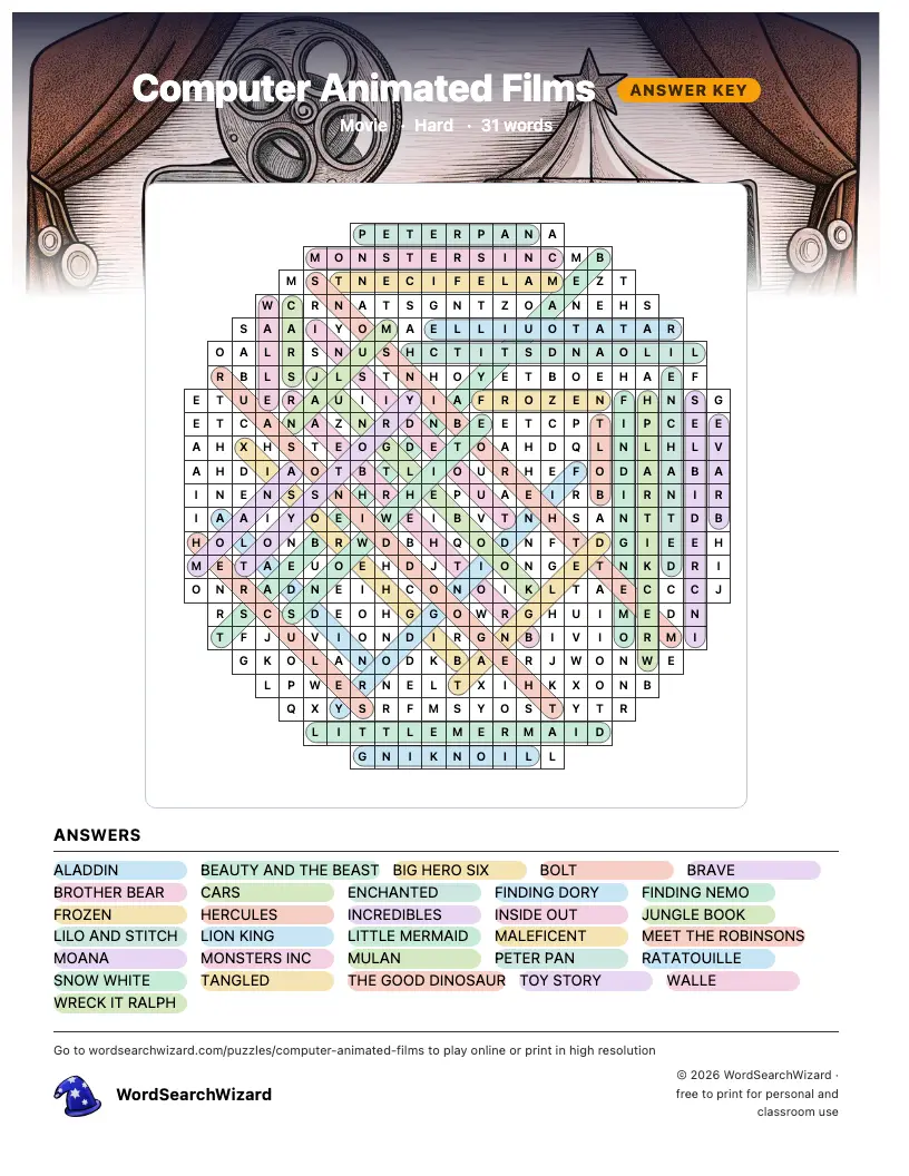 Computer Animated Films word search answer key, all 31 words marked