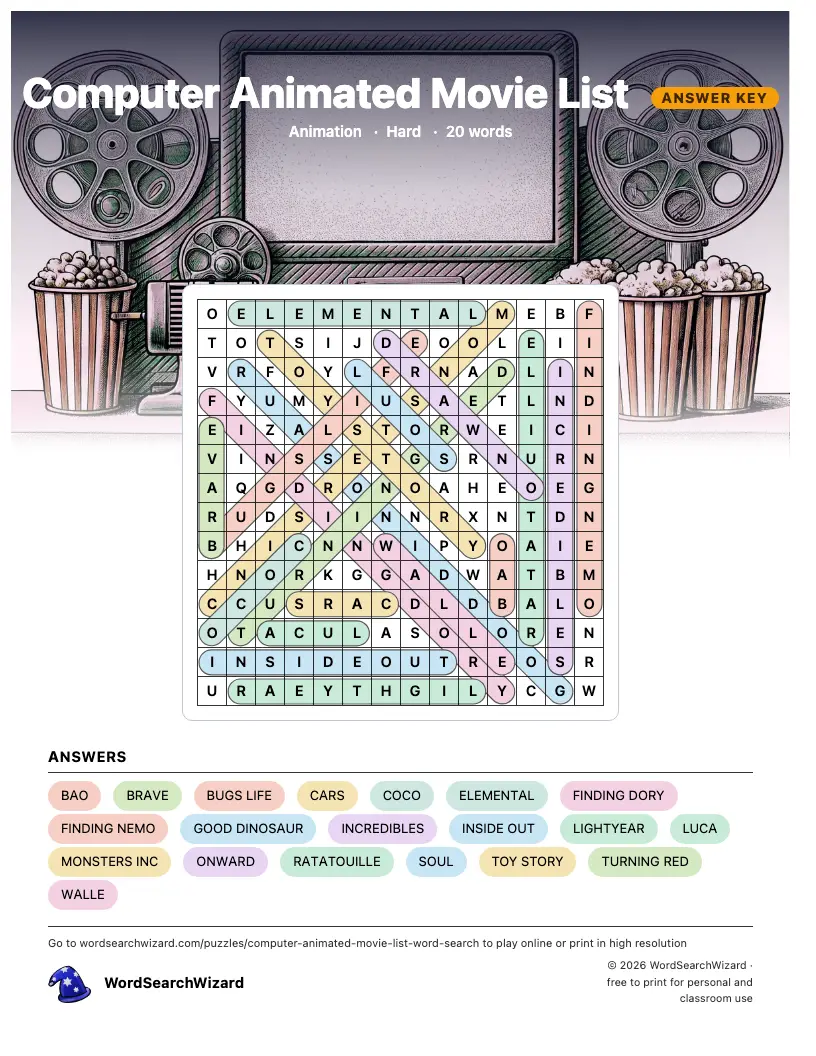 Computer Animated Movie List word search answer key, all 20 words marked