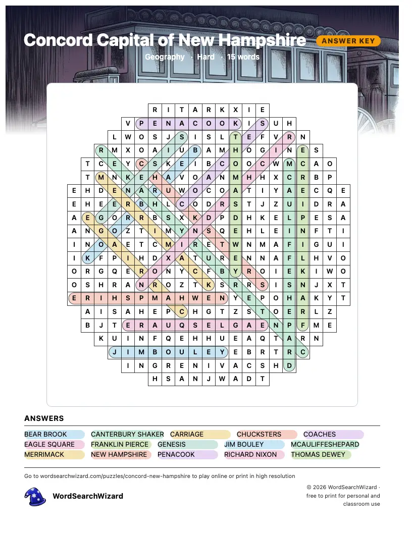 Concord Capital of New Hampshire word search answer key, all 15 words marked