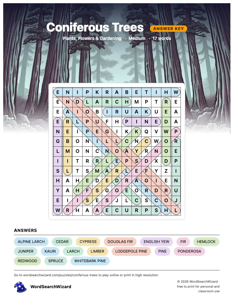 Coniferous Trees word search answer key, all 17 words marked