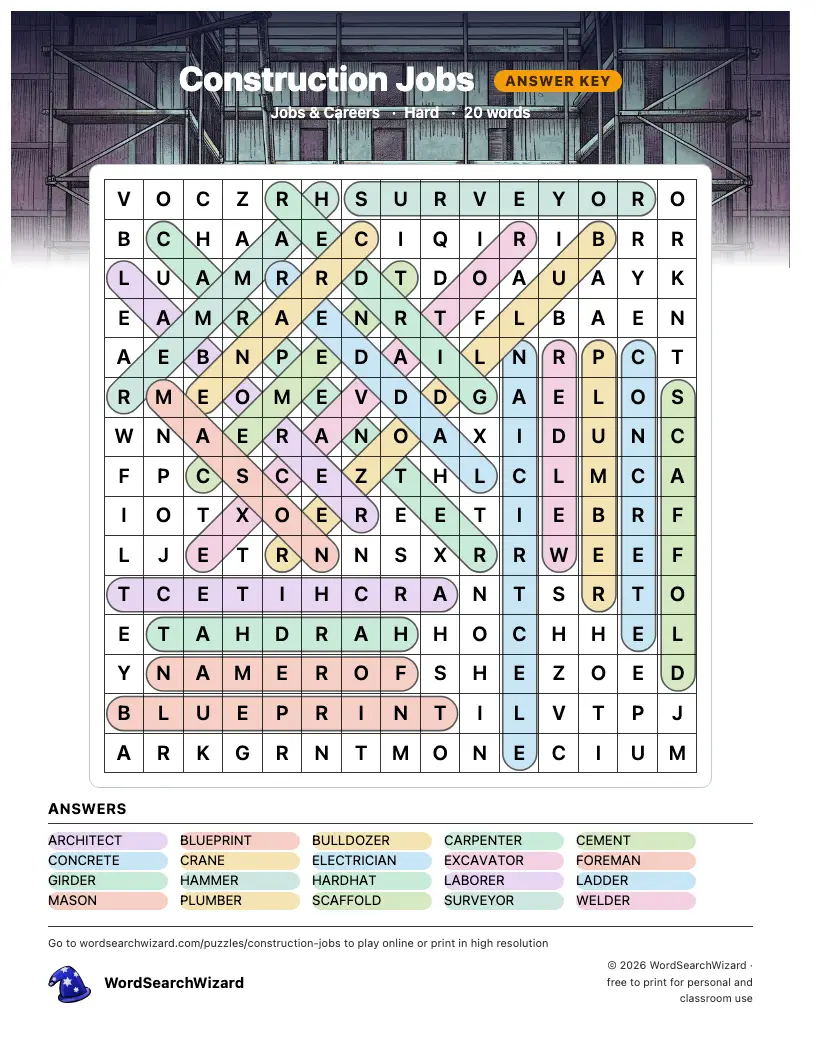 Construction Jobs word search answer key, all 20 words marked