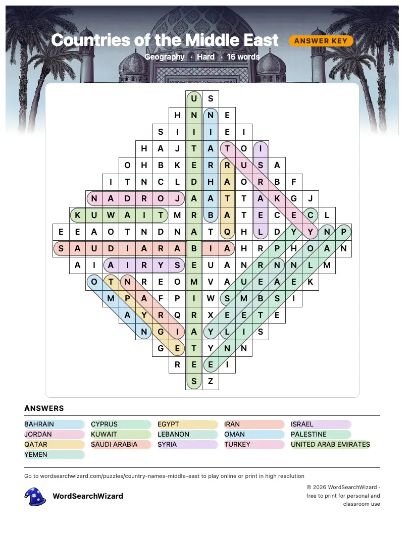 Countries of the Middle East word search answer key, all 16 words marked