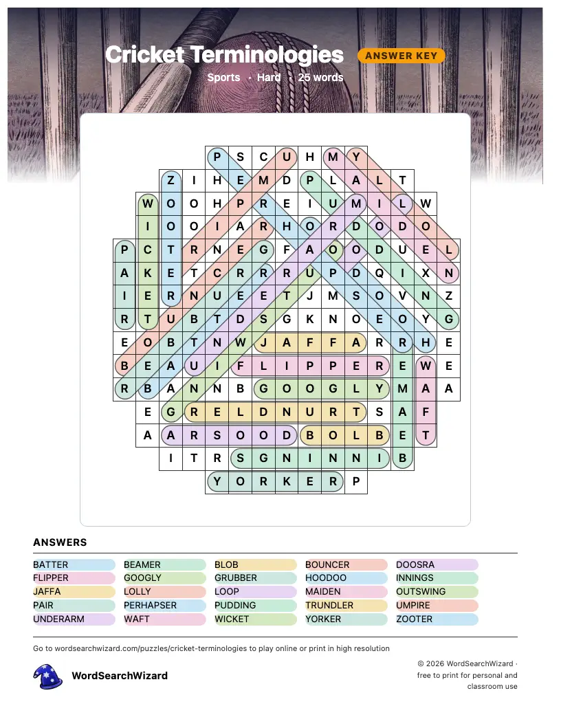 Cricket Terminologies word search answer key, all 25 words marked