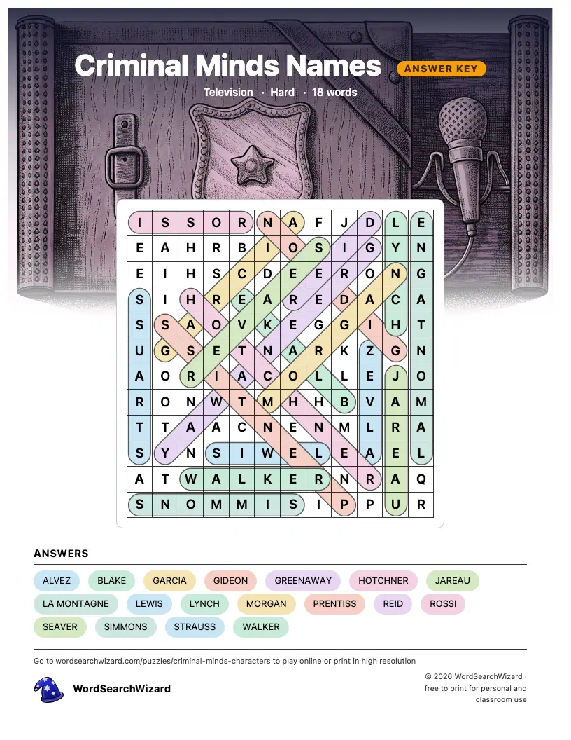 Criminal Minds Names word search answer key, all 18 words marked
