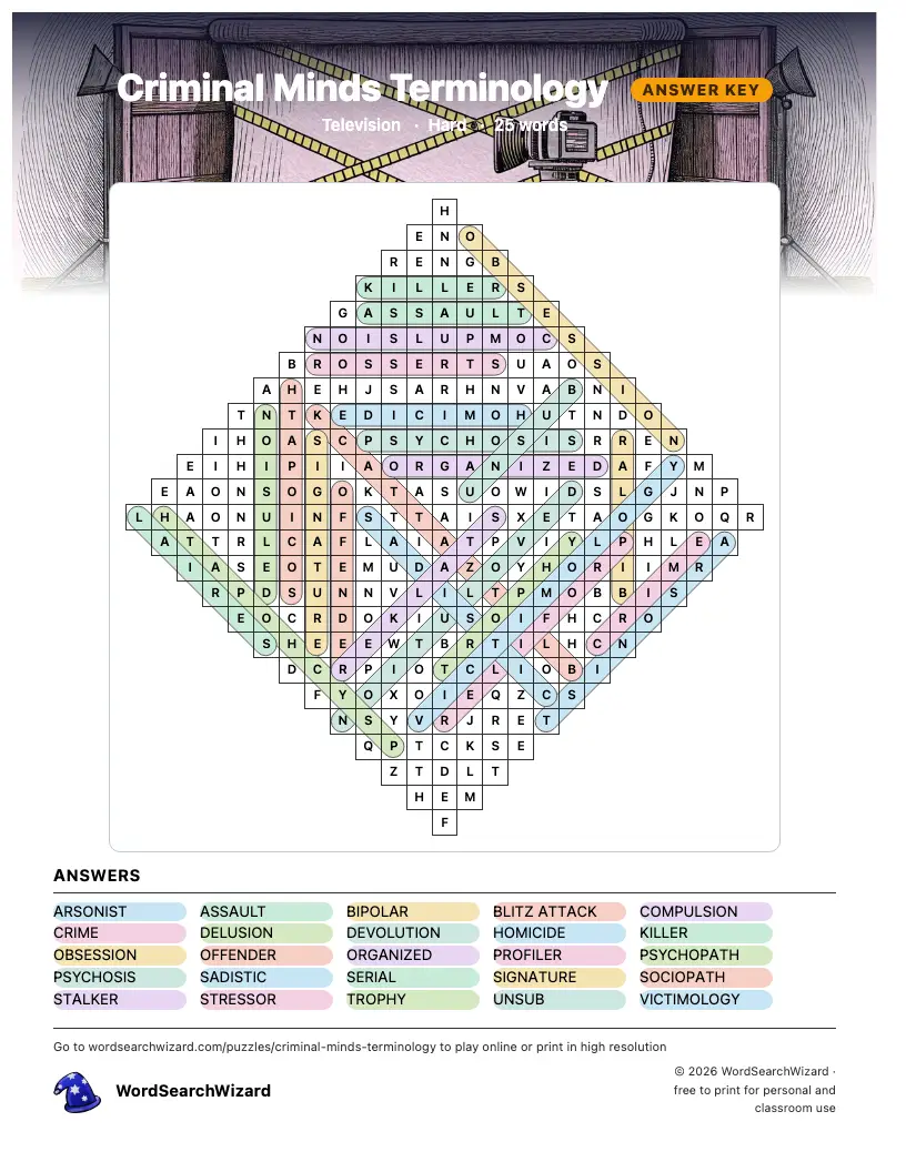 Criminal Minds Terminology word search answer key, all 25 words marked