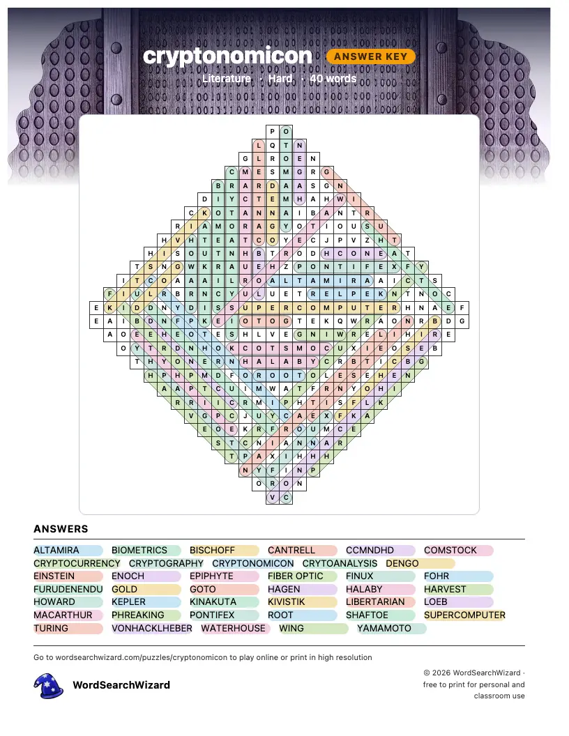 cryptonomicon word search answer key, all 40 words marked