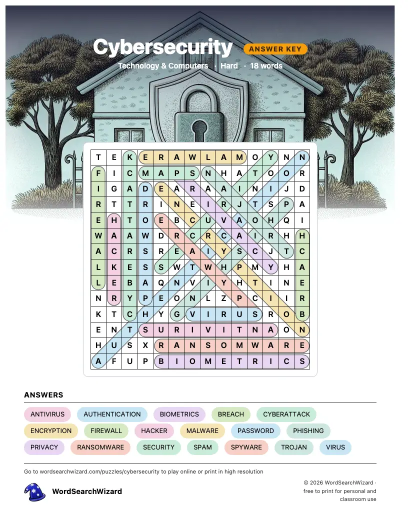Cybersecurity word search answer key, all 18 words marked