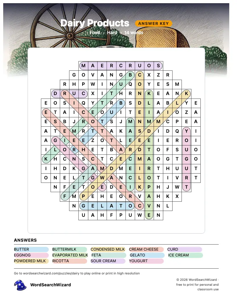 Dairy Products word search answer key, all 14 words marked