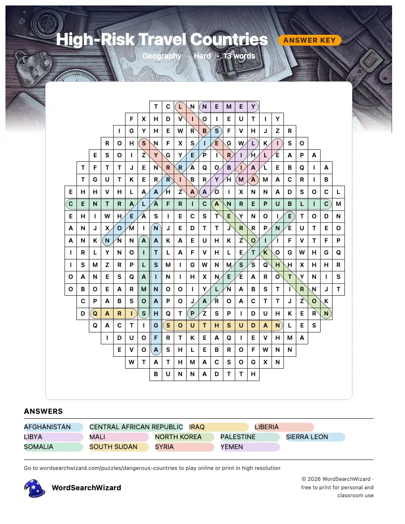High-Risk Travel Countries word search answer key, all 13 words marked