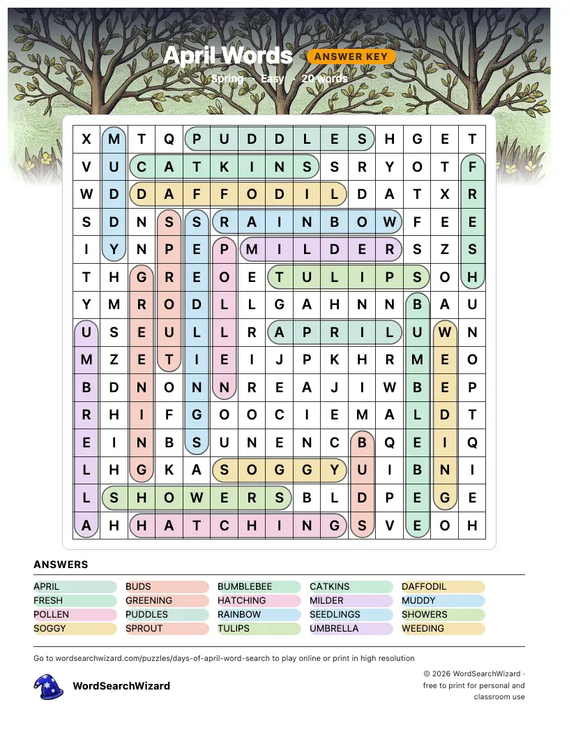 April Words word search answer key, all 20 words marked