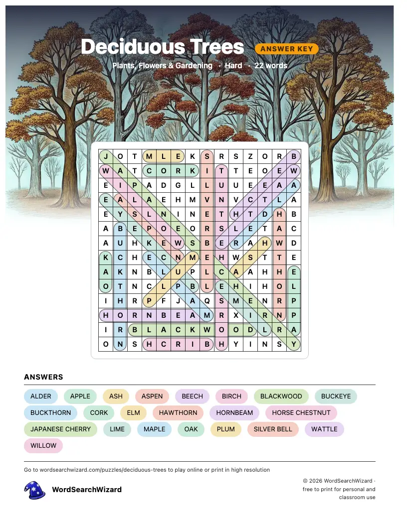 Deciduous Trees word search answer key, all 22 words marked