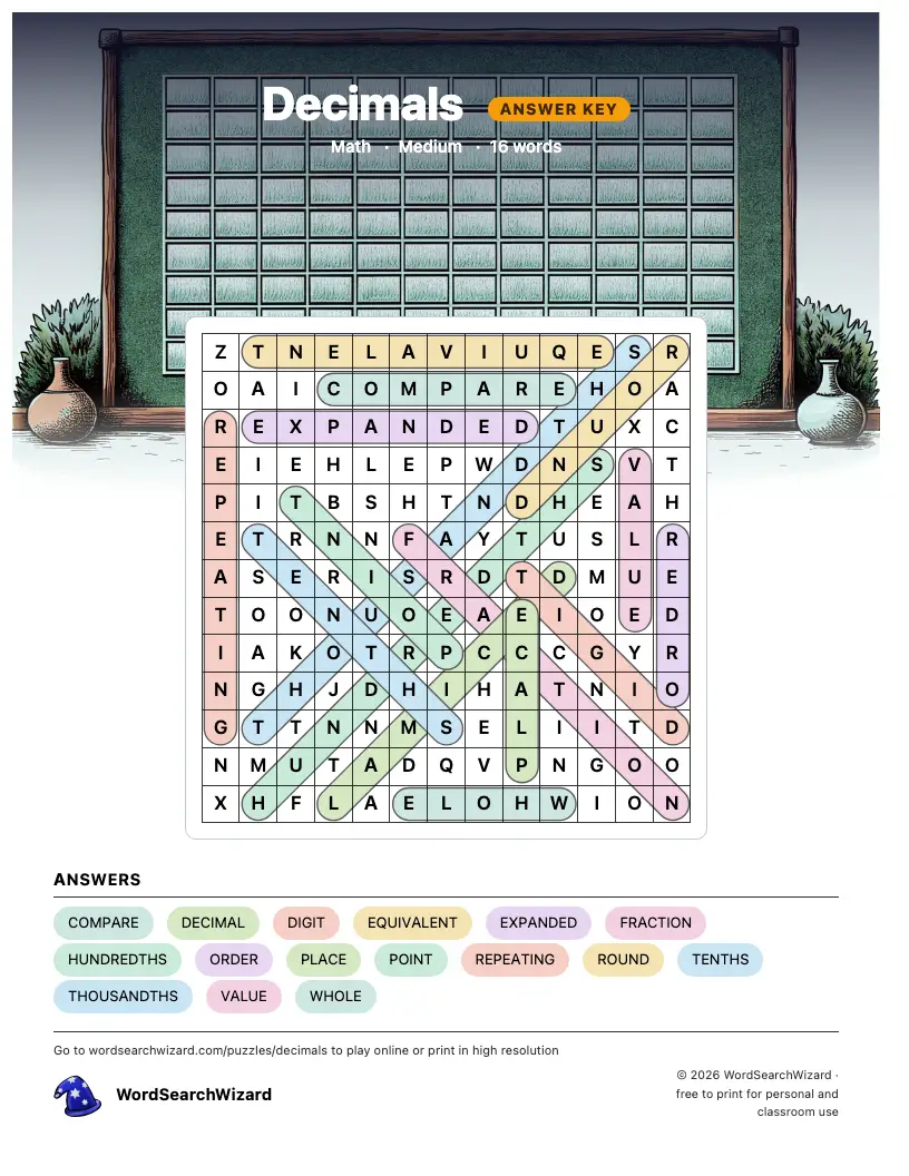 Decimals word search answer key, all 16 words marked