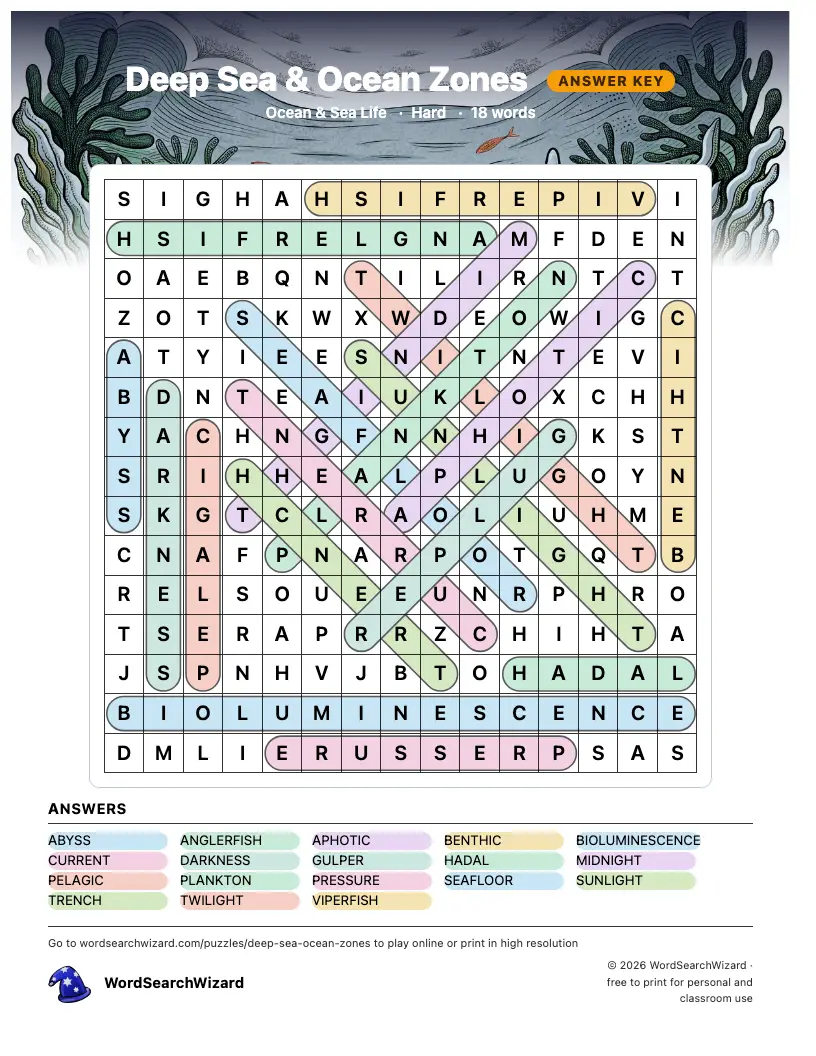 Deep Sea & Ocean Zones word search answer key, all 18 words marked