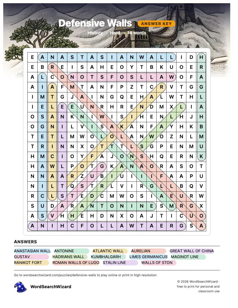 Defensive Walls word search answer key, all 14 words marked
