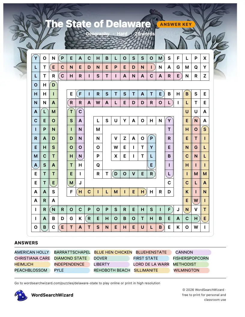 The State of Delaware word search answer key, all 20 words marked