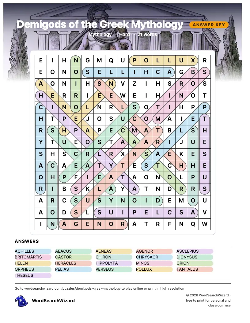 Demigods of the Greek Mythology word search answer key, all 21 words marked