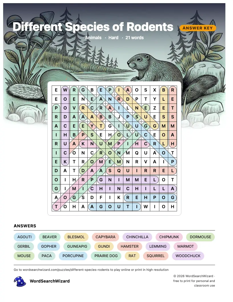 Different Species of Rodents word search answer key, all 21 words marked