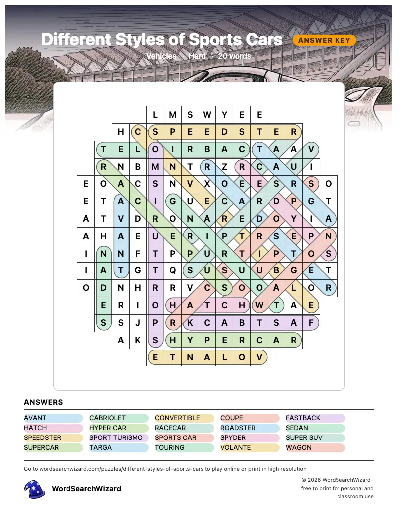 Different Styles of Sports Cars word search answer key, all 20 words marked