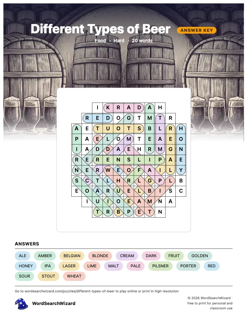 Different Types of Beer word search answer key, all 20 words marked