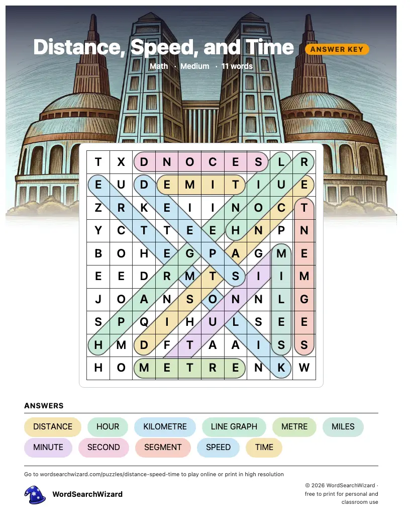 Distance, Speed, and Time word search answer key, all 11 words marked
