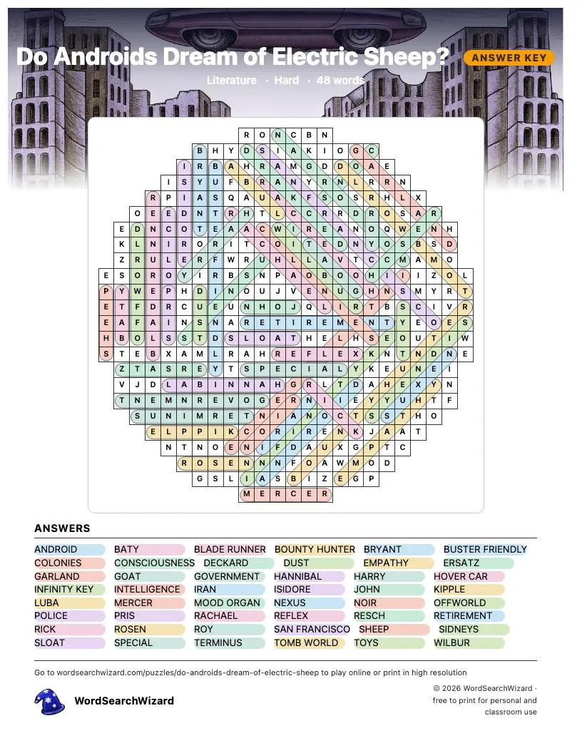 Do Androids Dream of Electric Sheep? word search answer key, all 48 words marked