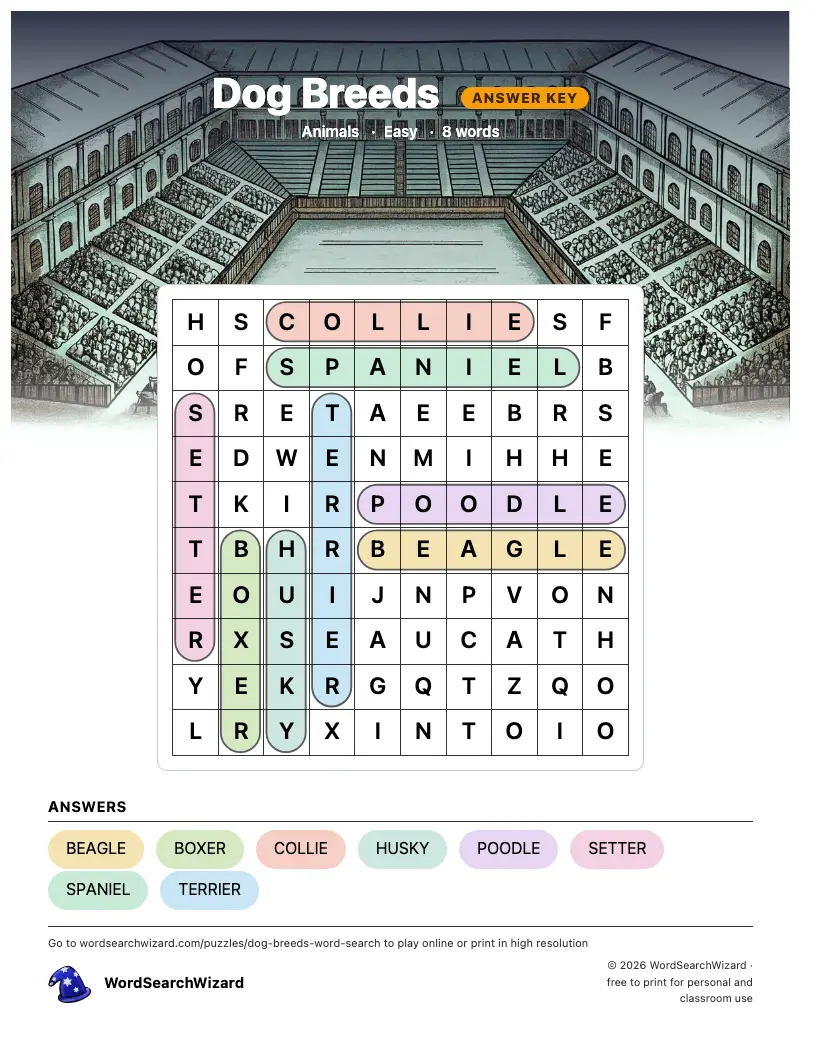 Dog Breeds word search answer key, all 8 words marked
