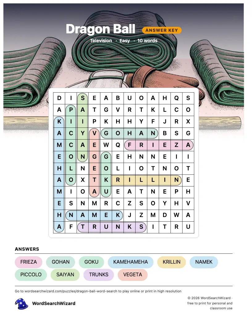 Dragon Ball word search answer key, all 10 words marked