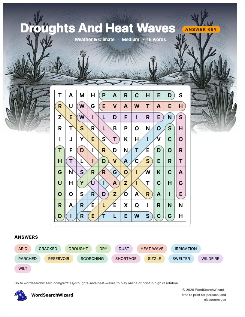 Droughts And Heat Waves word search answer key, all 15 words marked
