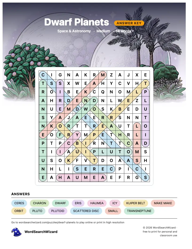 Dwarf Planets word search answer key, all 14 words marked