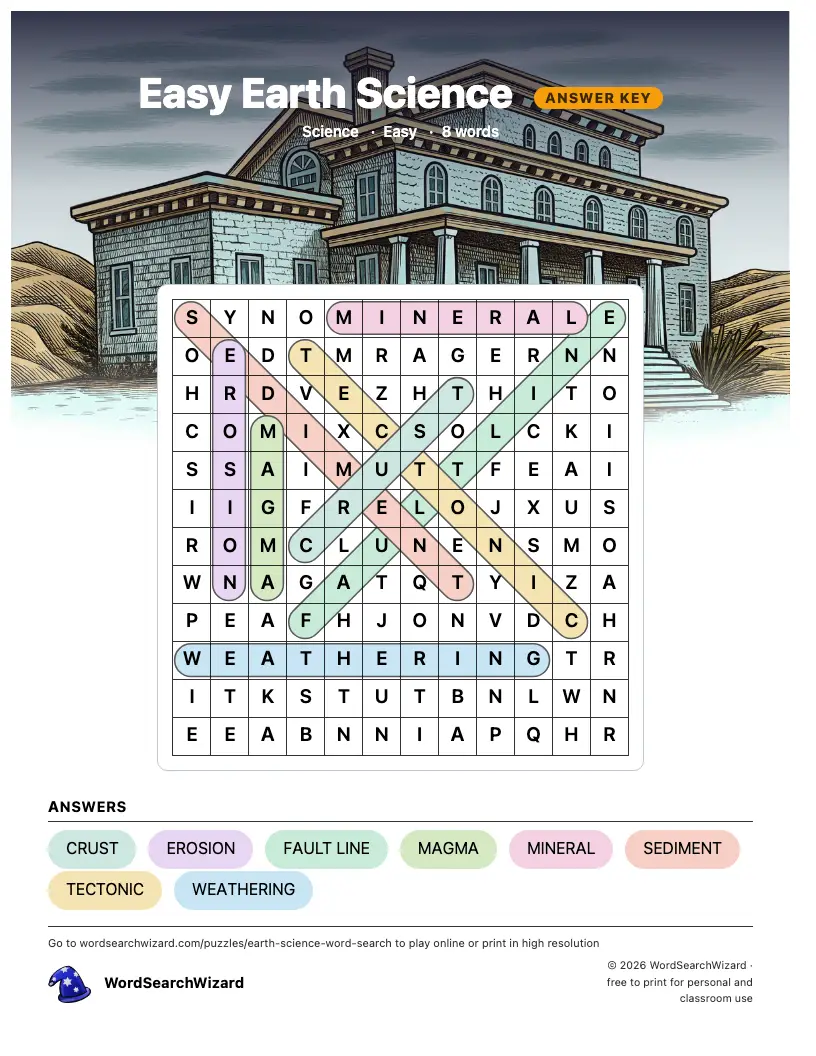 Easy Earth Science word search answer key, all 8 words marked