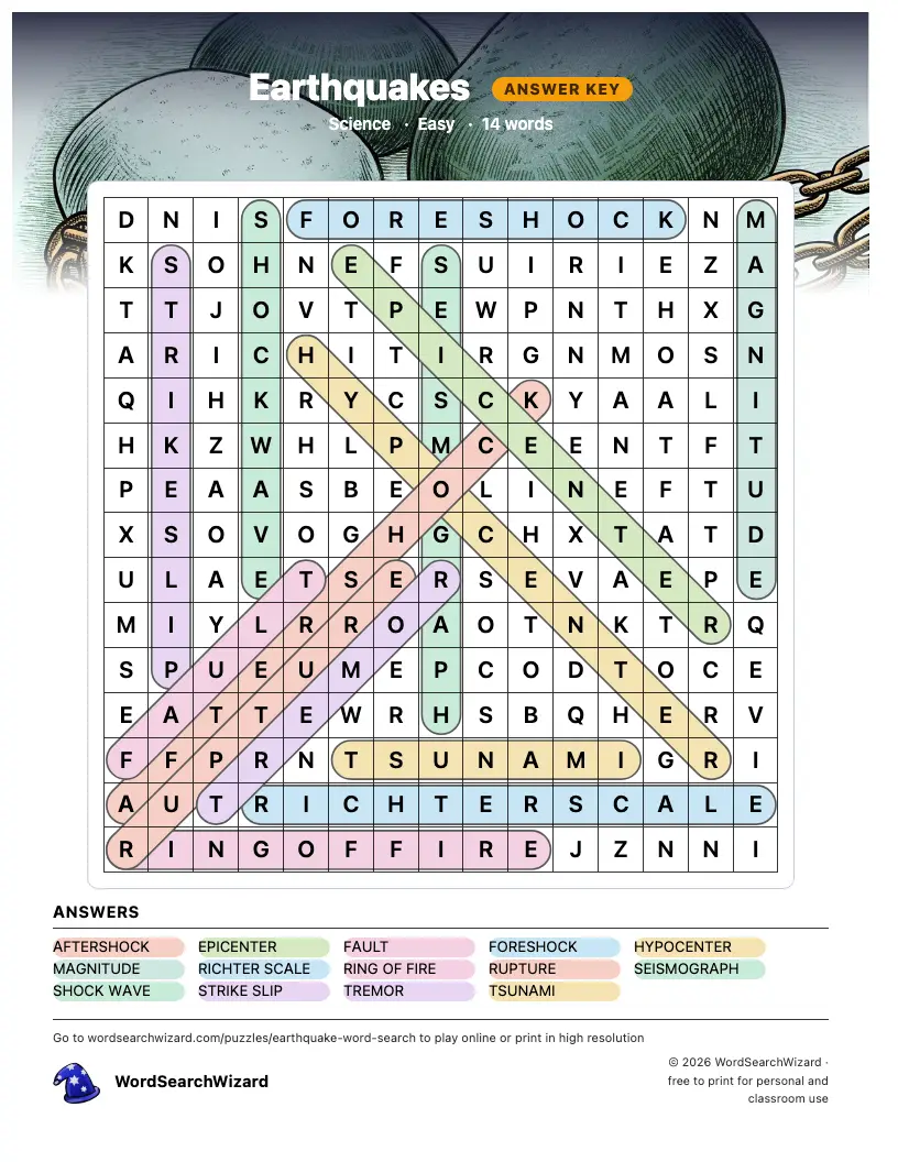 Earthquakes word search answer key, all 14 words marked