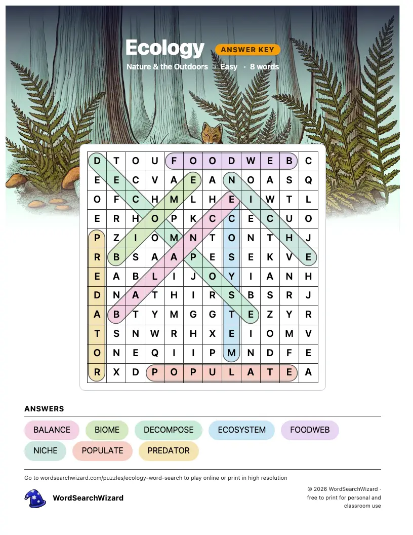 Ecology word search answer key, all 8 words marked