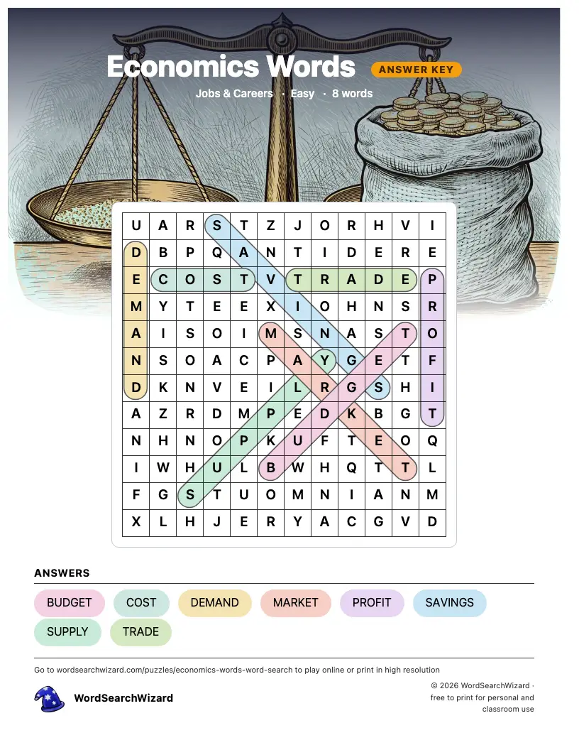 Economics Words word search answer key, all 8 words marked