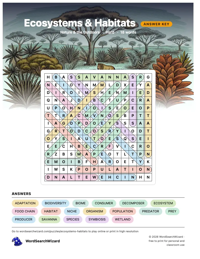 Ecosystems & Habitats word search answer key, all 18 words marked