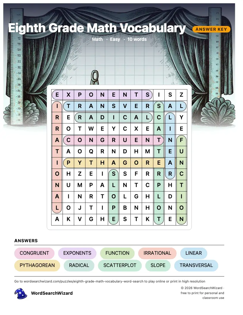 Eighth Grade Math Vocabulary word search answer key, all 10 words marked