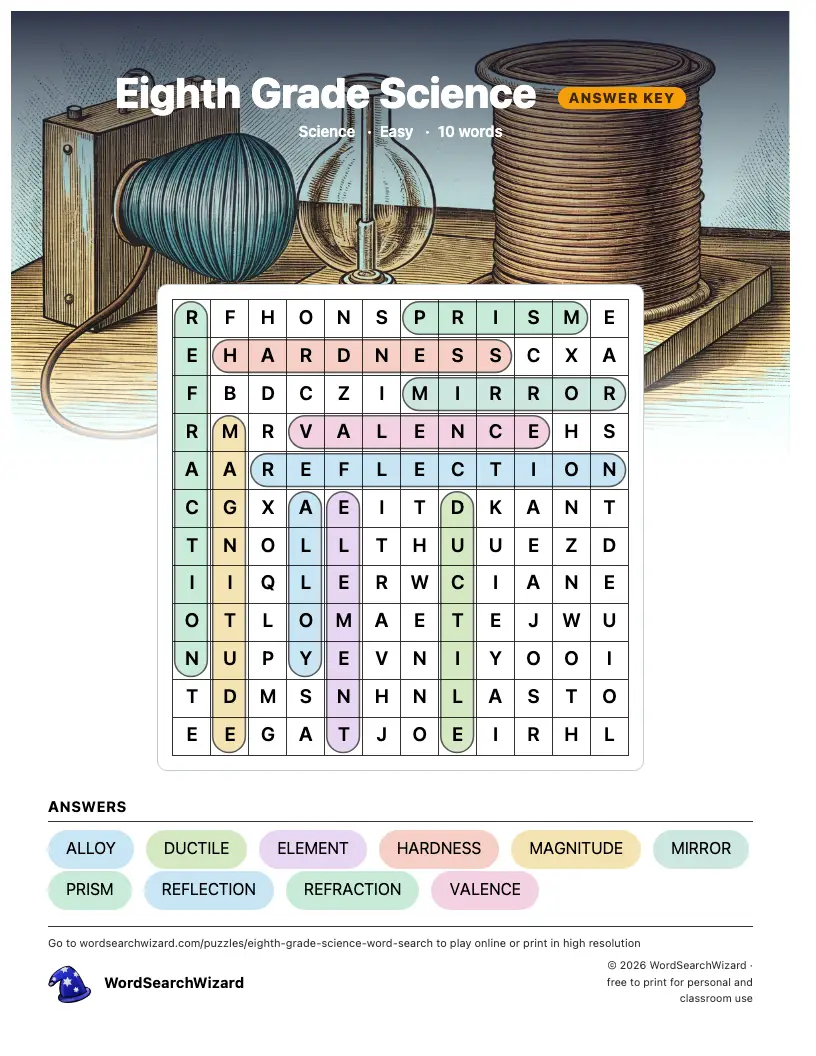 Eighth Grade Science word search answer key, all 10 words marked