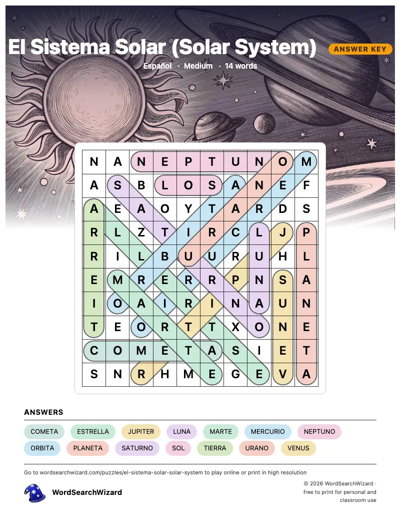 El Sistema Solar (Solar System) word search answer key, all 14 words marked